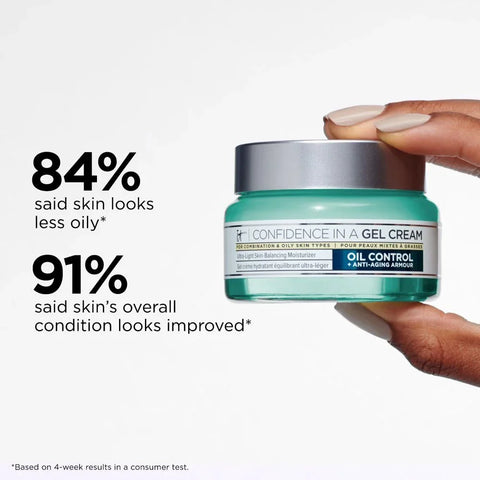 Confidence in a Gel Cream Oil-Free Moisturizer