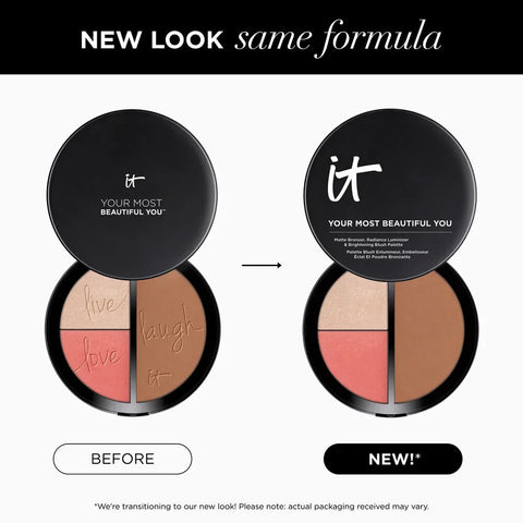 Your Most Beautiful You Matte Bronzer, Radiance Luminizer & Brightening Blush  Makeup Palette