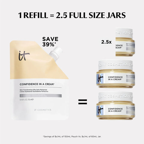 Confidence in a Cream Anti-Aging Hydrating Moisturizer
