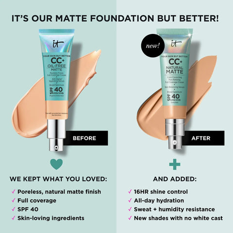 CC+ Cream Natural Matte Foundation with SPF 40